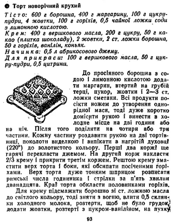 Новорічний торт від берегині української кухні Дарії Цвєк: дешево і надзвичайно смачно